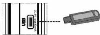 USB DC-50 Max 32V