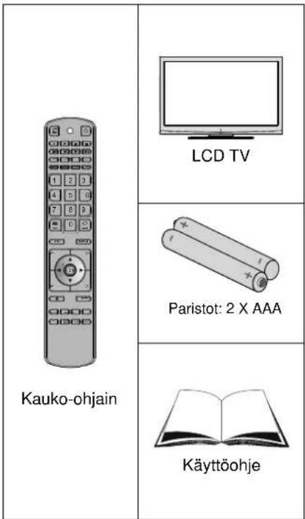 Kauko-ohjain LCD TV Paristot: 2 X AAA Käyttöohje