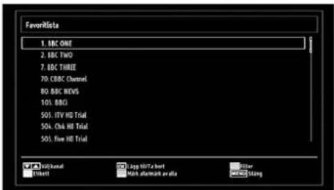 FavorLista 1. BBC ONT 2. BBC Two 7. BBC THREE 70. CBBC Channel 80. BBC NEWS 101. BBO 501. ITV HD Trial 504. Ctrl HD Trial 505. Live HD Trial ✓ Default ✓ Alert Logg MRTa short Main alarmark av alia ✓ User ✓ Select Image