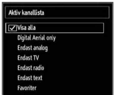 Aktiv kanallista ✓ Visa alla Digital Aerial only Endast analog Endast TV Endast radio Endast text Favoriter