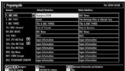 Programguide File 50/04 02:48 Kender Aktuell Nébride Néde Nébride 1. BBC ONE Olympus 2008 BBC News 2. BBC TWO Raven The Revenge Files of Alstalk Fury 7. BBC THREE This Is BBC THREE This Is BBC THREE 70. CBC Channel Best of Friends Only in America 80. BBC NEWS BBC News BBC News 101. RBC MCI BAG 503. ITV HD Trial logm information logm information 504. CHA HD Trial logm information logm information 505. Five HD trial logm information logm information 800. Sky News logm information logm information 801. CNBC Europe logm information logm information 802. TVSMONDE EUROPE logm information logm information Tikvai Tivafildir for schema mcr Navarre information on kambler Data for schema Filter
