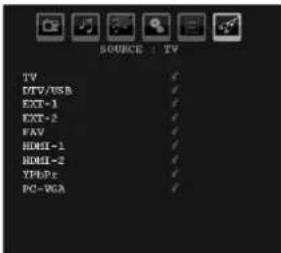 SOURCE : TV TV DVD/USB EXT-1 EXT-2 FAV HDMI-1 HDMI-2 YR/Pz PC-VCA