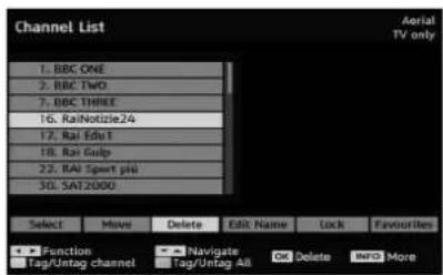 Channel List Aerial TV only 1. BBC ONE 2. BBC TWO 7. BBC THREE 16. Rai/Notile24 17. Rai Edit 18. Rai Gulp 22. Rai Sport plus 30. SAT2000 Select Move Delete Edit Name Lock Favourites • Function Navigate Tag/Untag channel Tag/Untag All Ct Delete Info3 More