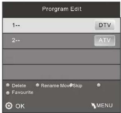 Program Edit 1-- DTV 2-- ATV Delete Rename Move Skip Favourite OK MENU