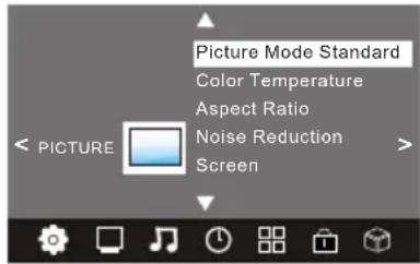 Picture Mode Standard Color Temperature Aspect Ratio Noise Reduction Screen < PICTURE >
