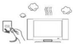 HAIER HL22XLE2 - PRECAUTIONS AND REMINDERS - 2
