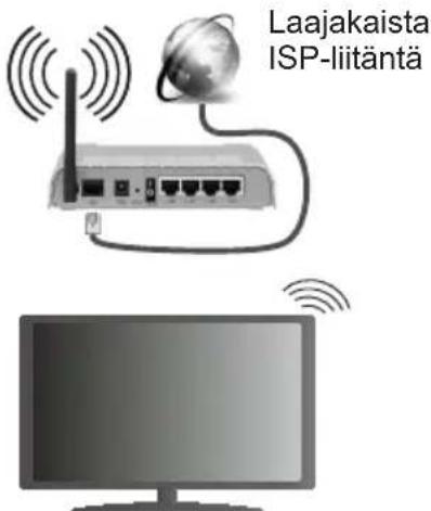 Laajakaista ISP-IIiTÄNTÄ