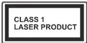 CLASS 1 LASER PRODUCT