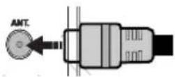 Finlux 32FLY168B - Antenn / kabelingång - 1