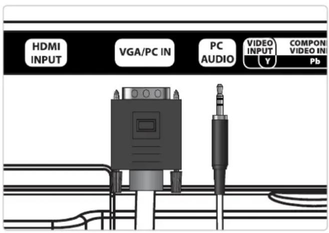 HDMI INPUT VGA/PC IN PC AUDIO VIDEO INPUT Y COMPON VIDEO IN Pb