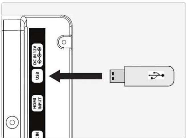DC IN 12V USB HDMI INPUT IN