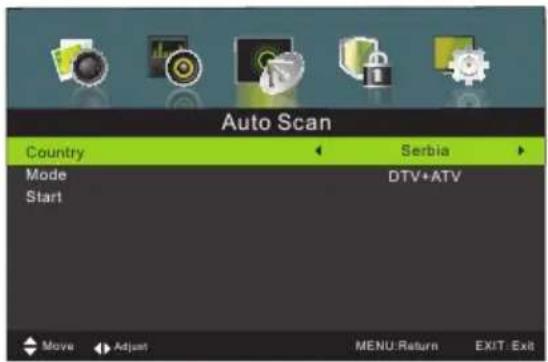 Auto Scan Country Serbia Mode DTV+ATV Start Move Adjust MENU:Return EXIT:Exit