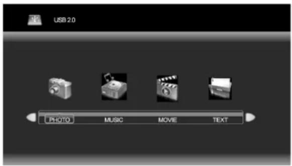 USB 2.0 PHOTO MUSIC MOVE TEXT