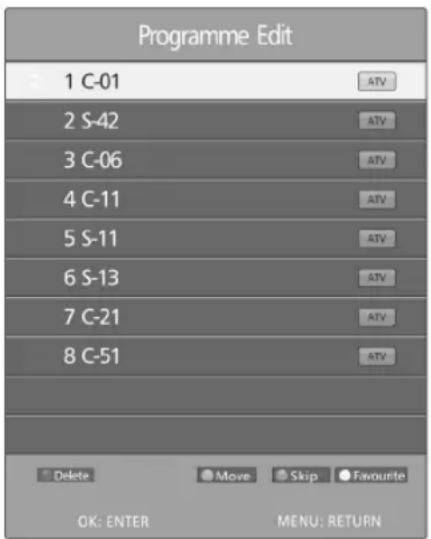 Programme Edit 1 C-01 2 S-42 3 C-06 4 C-11 5 S-11 6 S-13 7 C-21 8 C-51 Delete Move Skip Favourite OK: ENTER MENU: RETURN