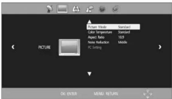 Picture Mode Standard Color Temperature Standard Aspect Ratio 16/9 Noise Reduction Middle PC Setting OK ENTER MENU RETURN