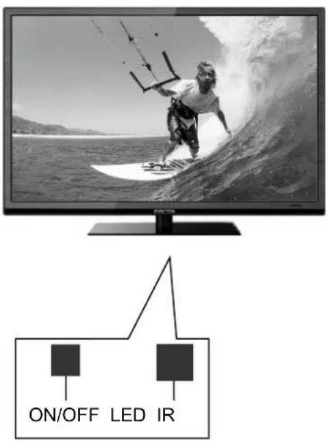 ON/OFF LED IR