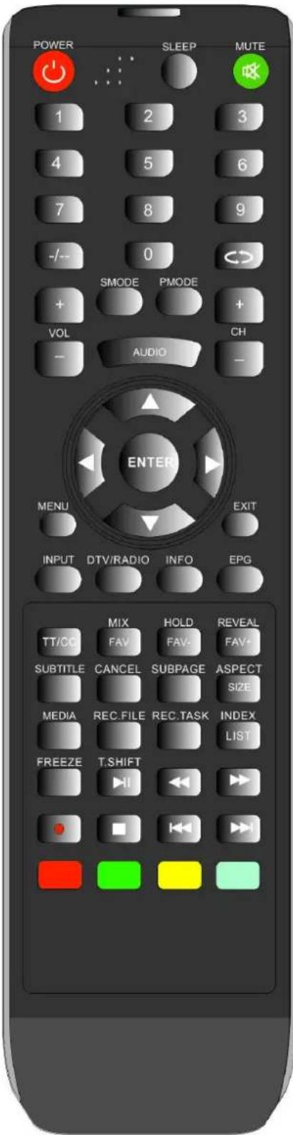 POWER SLEEP MUTE 1 2 3 4 5 6 7 8 9 -/-- 0 SMODE PMODE + VOL AUDIO CH - ENTER MENU EXIT INPUT DTV/RADIO INFO EPG MIX HOLD REVEAL TT/CC FAV- FAV+ SUBTITLE CANCEL SUBPAGE ASPECT MEDIA REC.FILE REC.TASK INDEX LIST FREEZE T.SHIFT Hi ▶ ▶ ▶ ■ ◀◀◀ ▶◀◀◀ ▶◀◀◀ ▶◀◀◀