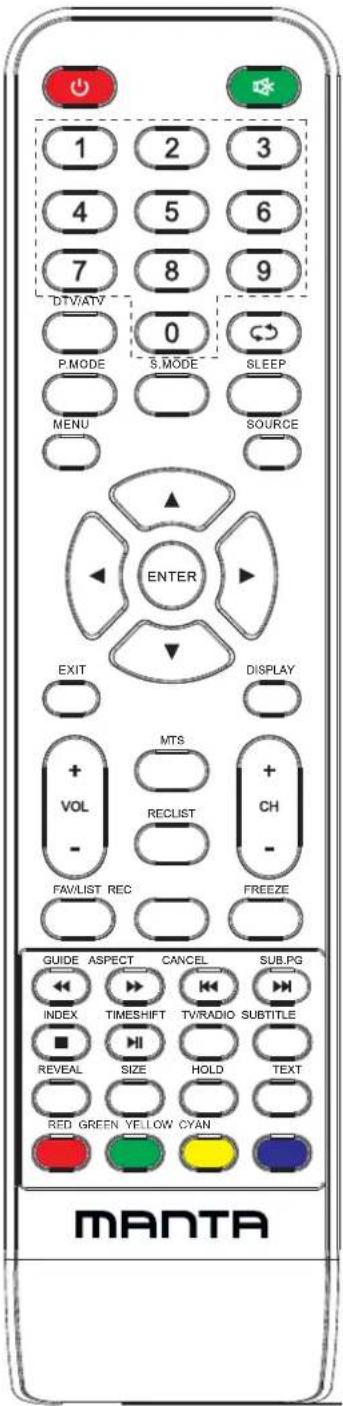 1 2 3 4 5 6 7 8 9 DTVATV 0 P.MODE S.MODE SLEEP MENU SOURCE ENTER EXIT DISPLAY + MTS + VOL - RECLIST + CH - FAVLIST REC FREEZE GUIDE ASPECT CANCEL SUB.PG INDEX TIMESHIFT TV/RADIO SUBTITLE REVEAL SIZE HOLD TEXT RED GREEN YELLOW CYAN MANTA