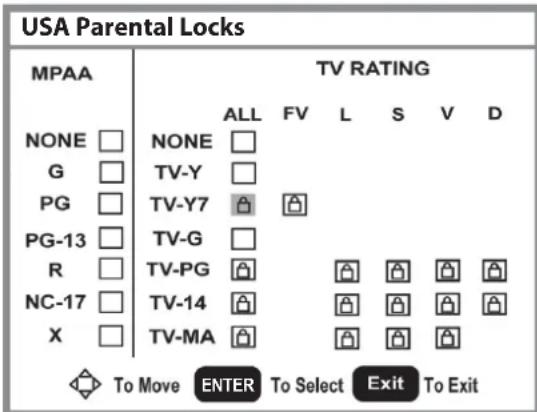 USA Parental Locks MPAA TV RATING NONE □ NONE □ G □ TV-Y □ PG □ TV-Y7 📁 📁 PG-13 □ TV-G □ R □ TV-PG 📁 📁 📁 📁 NC-17 □ TV-14 📁 📁 📁 📁 X □ TV-MA 📁 📁 📁 📁 To Move ENTER To Select Exit To Exit