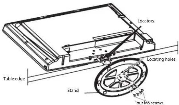 Locators Table edge Locating holes Stand Four M5 screws