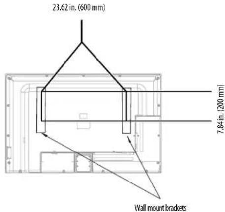 23.62 in. (600 mm) 7.84 in. (200 mm) Wall mount brackets