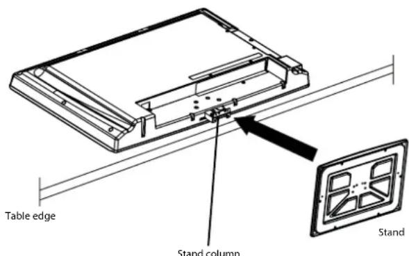 Table edge Stand column Stand