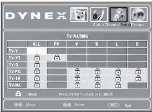 DYNEX Audio Channel Setup Picture TV RATING ALL FV V S L D TV-V C TV-Y N N N N N N N N N N N N N N N N N N N N N N N N N N N N N N N N N N N N N N N N N N N N N N N N N N N N N N N N N N N N N N N N N N N N N N N N N N N N N N N N N N N N N N N N N N N N N N N N N N N N ,N TV-Y7 N N N N N N N N N N N N N N N N N N N N N N N N N N N N N N N N N N N N N N N N N N N N N N N N N L TV-G N N N N N N N N N N N N N N N N N N N N N N N N N N N N N N N N N N N N N N N N N N N N N P TV-PG N N N N N N N N N N N N P TV-T4 N N N Australia P TV-HA N Australia P : Block Press ENTER to Block or Unblock Move Sat Select CAM CAM CAM CAM CAM CAM CAM CAM CAM CAM CAM CAM CAM CAM CAM CAM CAM CAM CAM CAM CAM CAM CAM CAM CAM CAM CAM CAM CAM CAM CAM CAM CAM CAM CAM CAM CAM CAM CAM CAM CAM CAM CAM CAM CAM CAM CAM CAM CAM CAM Cam