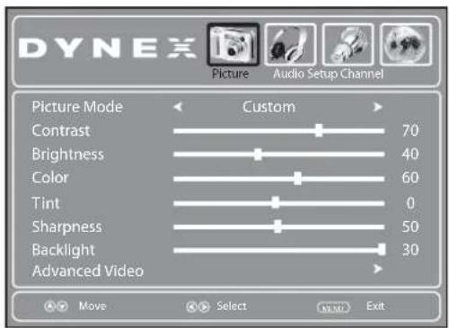 DYNEX Picture Audio Setup Channel Picture Mode Custom Contrast 70 Brightness 40 Color 60 Tint 0 Sharpness 50 Backlight 30 Advanced Video Move Select MENU Exit