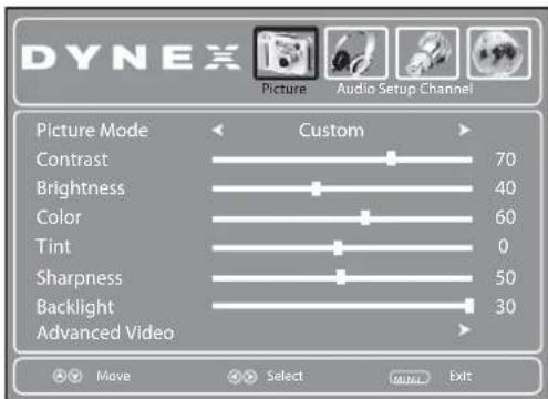 DYNEX Picture Audio Setup Channel Picture Mode Custom Contrast 70 Brightness 40 Color 60 Tint 0 Sharpness 50 Backlight 30 Advanced Video Move Select MINIT Exit