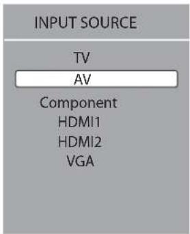 INPUT SOURCE TV AV Component HDMI1 HDMI2 VGA