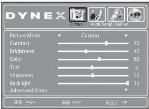 DYNEX Picture Audio Setup Channel Picture Mode Custom Contrast 70 Brightness 40 Color 60 Tint 0 Sharpness 50 Backlight 30 Advanced Video Move Select MENU Exit