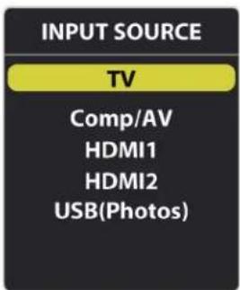 INPUT SOURCE TV Comp/AV HDMI1 HDMI2 USB(Photos)
