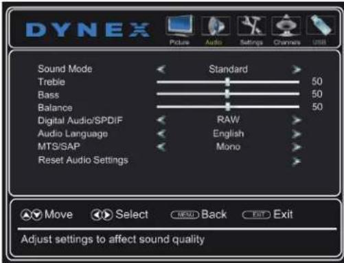 DYNEX Picture Audio Settings Channels USB Sound Mode Standard Treble 50 Bass 50 Balance 50 Digital Audio/SPDIF RAW Audio Language English MTS/SAP Mono Reset Audio Settings Move Select None Back Exit Exit Adjust settings to affect sound quality