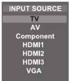 INPUT SOURCE TV AV Component HDMI1 HDMI2 HDMI3 VGA