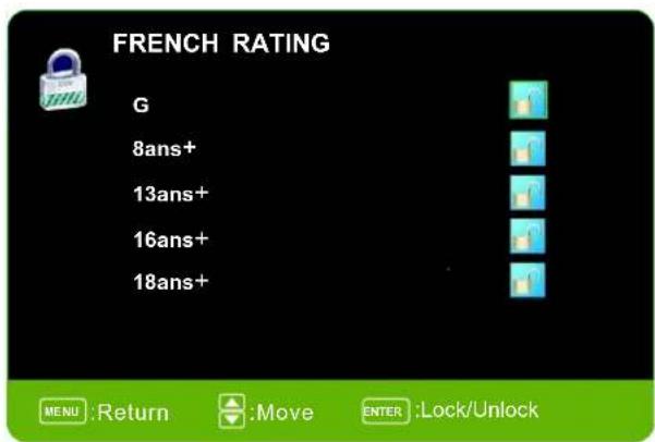 FRENCH RATING G 8ans+ 13ans+ 16ans+ 18ans+ MENU:Return ;Move ENTER:Lock/Unlock