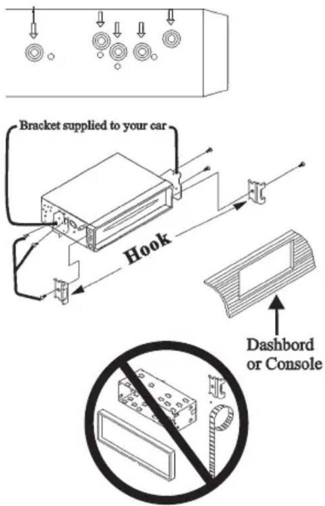 Bracket supplied to your car Hook Dashbord or Console