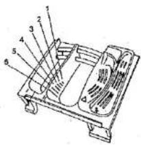 Technical diagram of a device with numbered parts labeled for identification