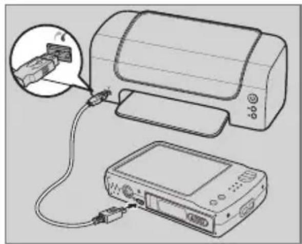GRUNDIG GSC 510 - Fotoğraf Makinesinin Yazıcıya Bağlanması - 1