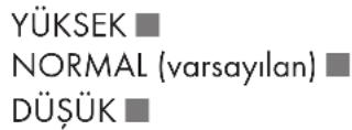 GRUNDIG GSC 110 - Keskinlik - 1