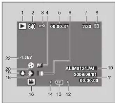 1 2 3 4 5 6 7 8 640 00:00:37 2/30 50 -1.0EV ALIM0124.AM 2008/06/01 00:00:00 10 11 16 14 13 12