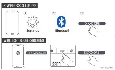 3. WIRELESS SETUP 2/2 Settings Bluetooth D'XXO ORB WIRELESS TROUBLESHOOTING No device found MIXE 3SEC D'XXO ORB * not included