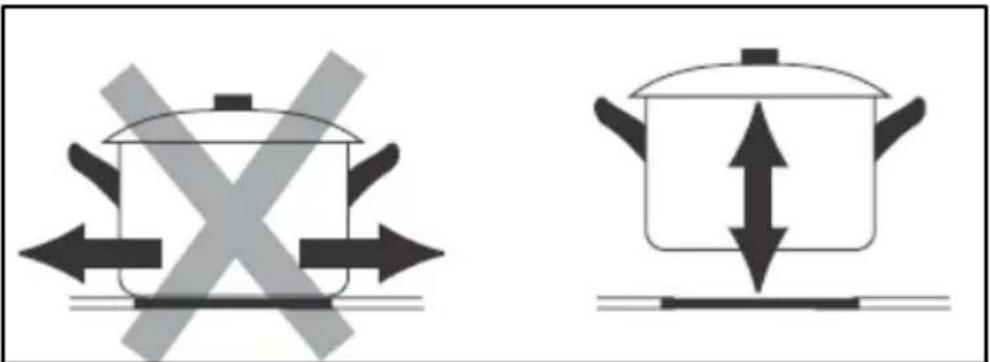 Diagram showing two cooking pots with crossed arrows indicating opposing pressure, one with crossed arrow and the other with double-headed arrow.