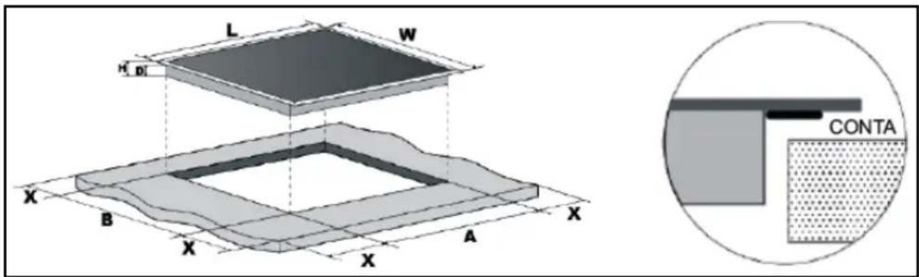 SILVERLINE VC 5072 B01 - Montaj Ekipmanlarının Seçilmesi - 1