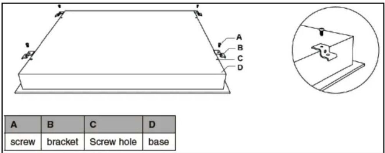 A B C D screw bracket Screw hole base