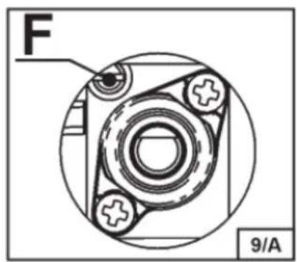 F 9/A