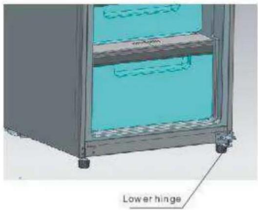 Orima ORS 338 X - Door Right-Left Change - 7