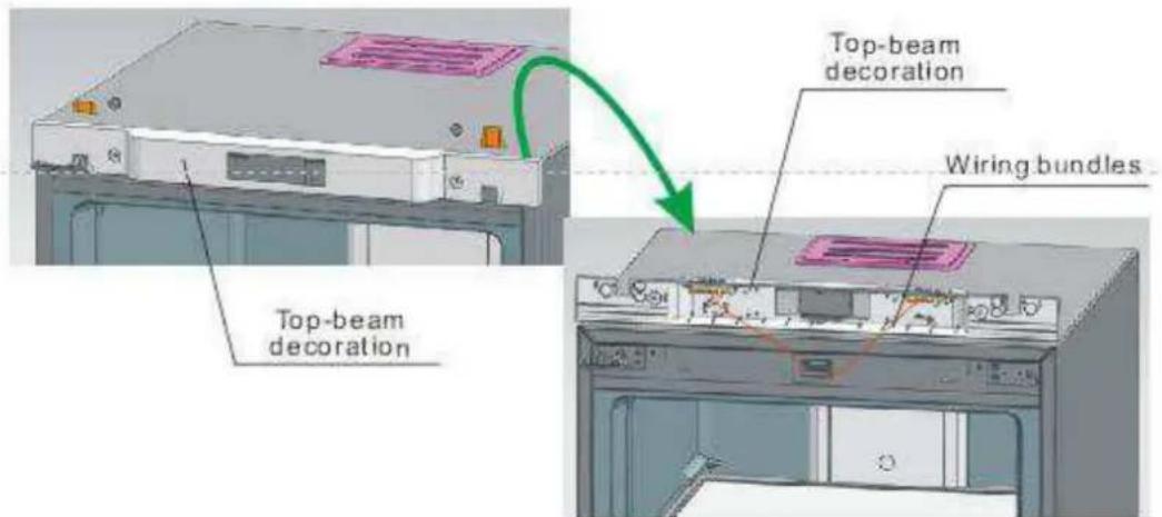 Top-beam decoration Top-beam decoration Wiring bundles