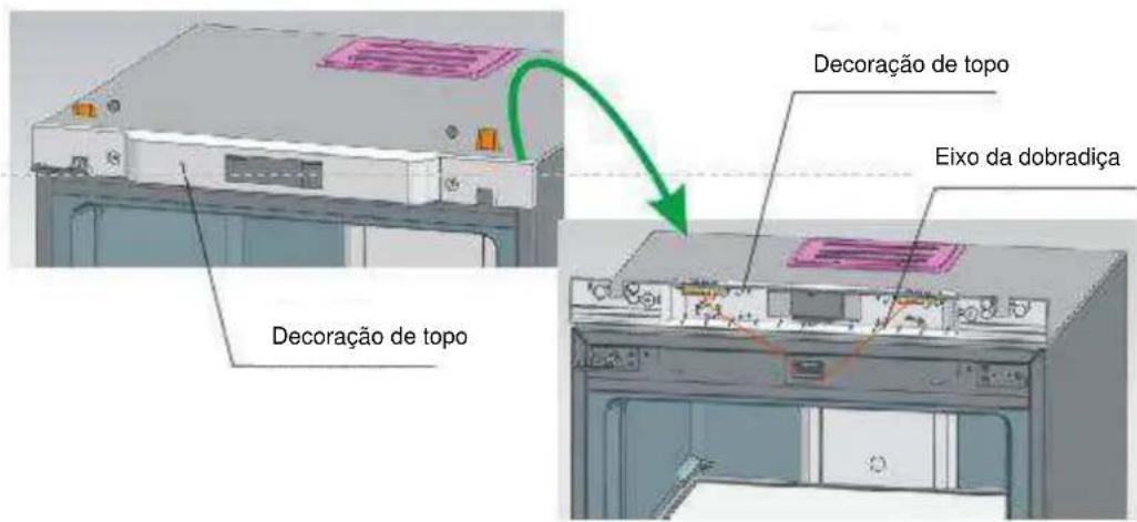 Decoração de topo Eixo da dobradiça Decoração de topo