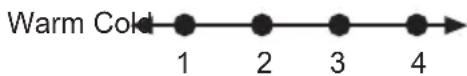 Ansonic CA 860 - Setting the operating temperature - 1