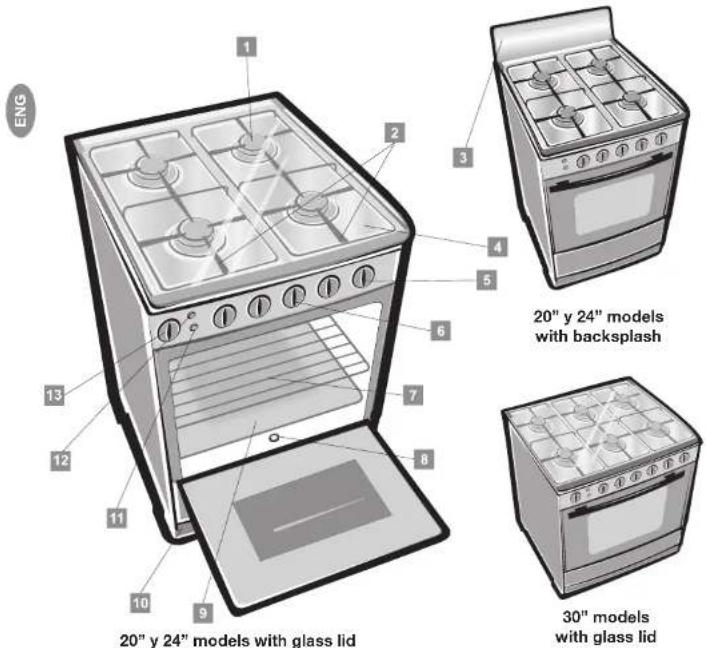 FRIGIDAIRE FKGF24MEI - Product description - 1